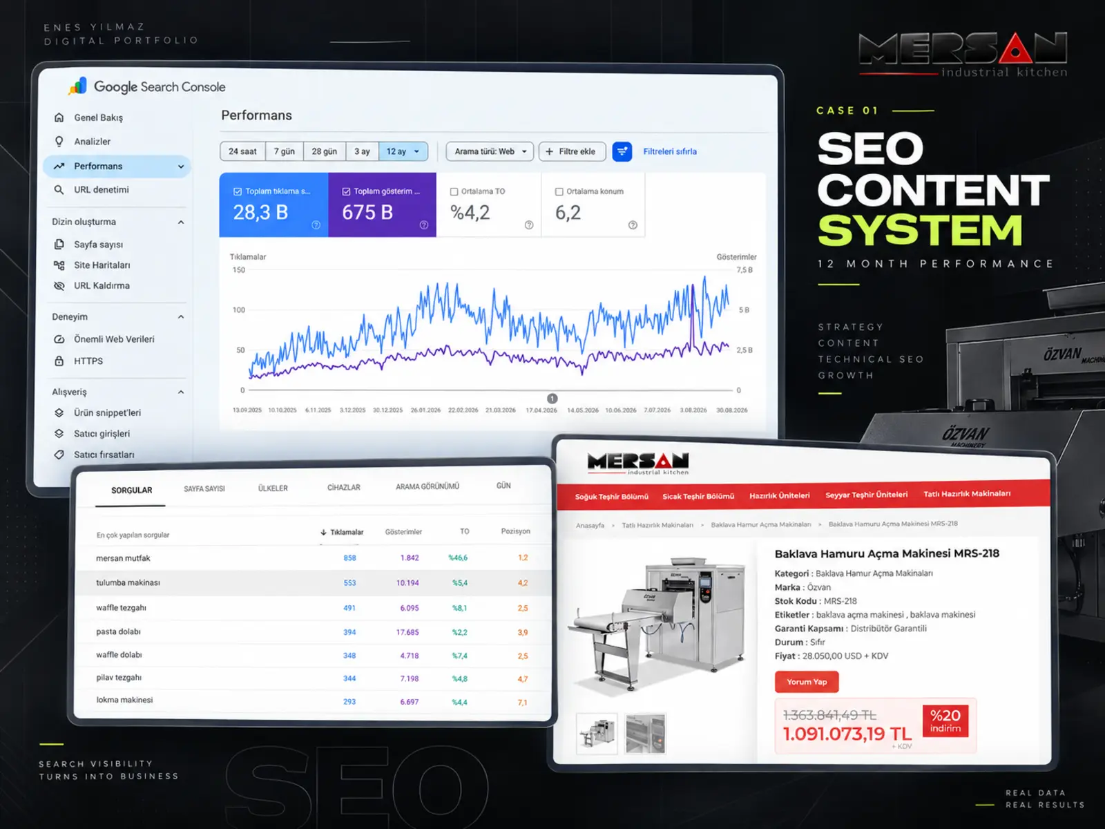SEO içerik sistemi ve Search Console performans grafiği