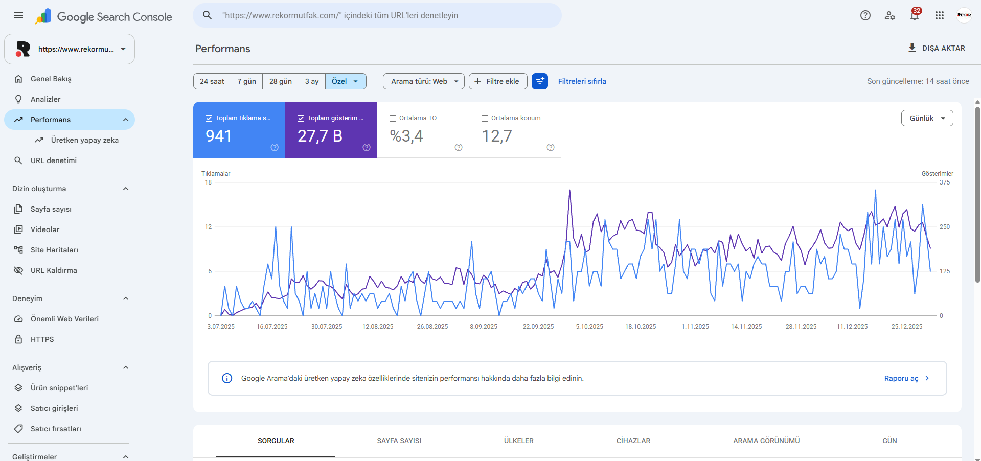 Search Console · Temmuz–Aralık 2025