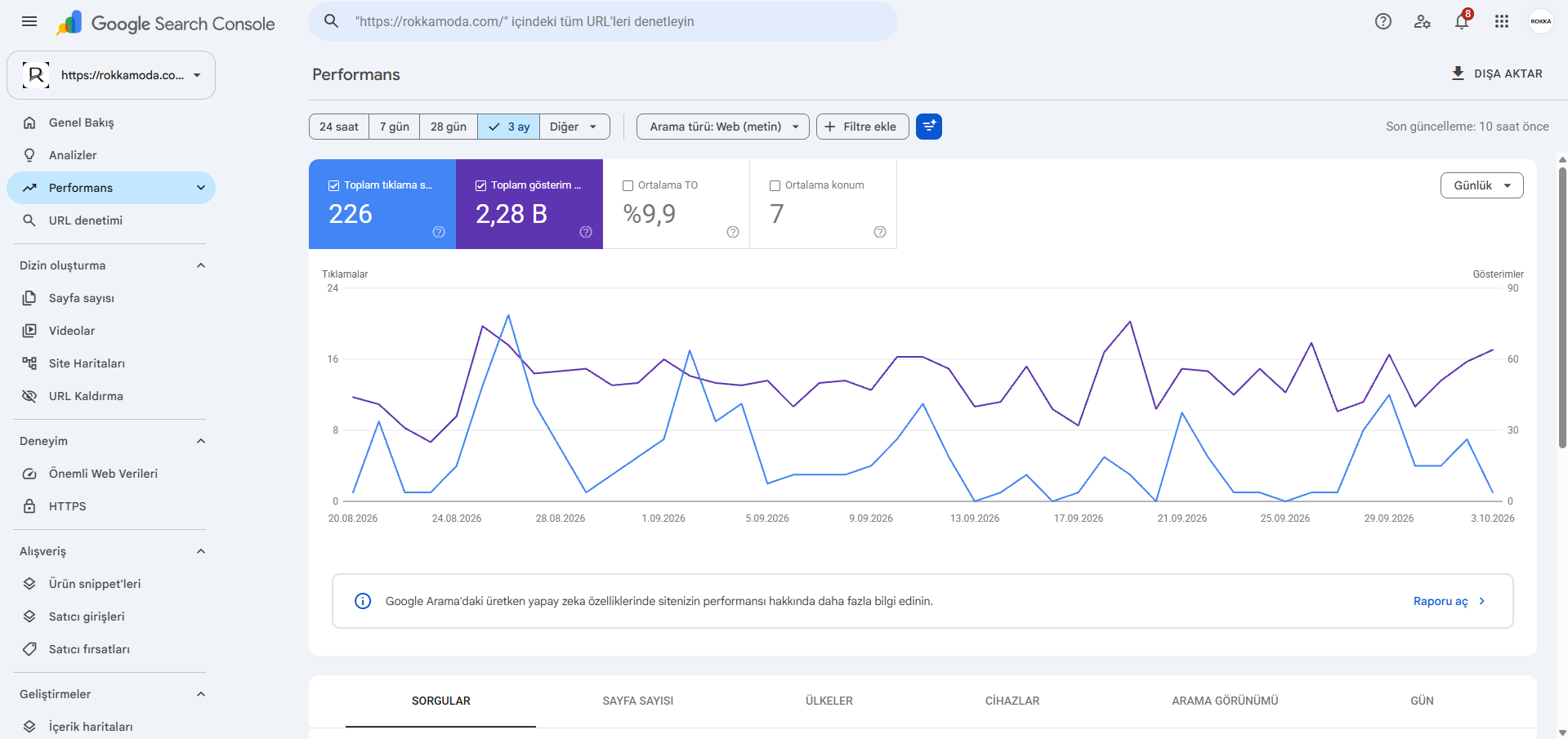 Search Console · seçili 3 ay