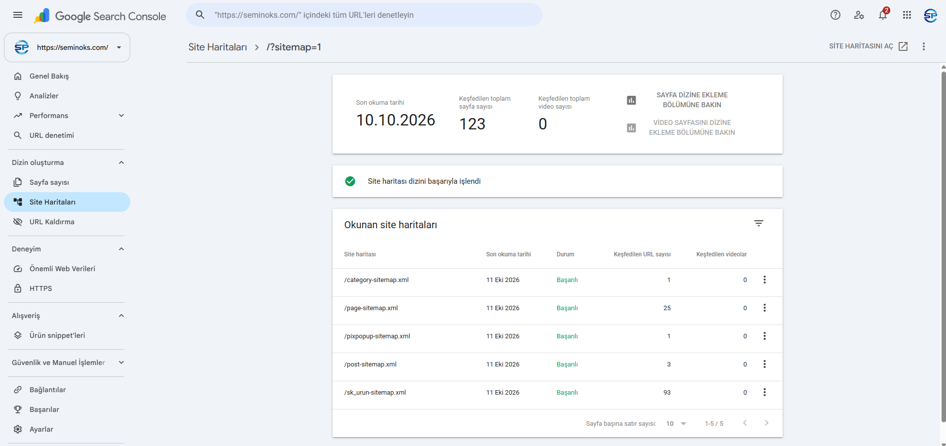 123 URL, 93 ürün · başarılı işlenen site haritaları